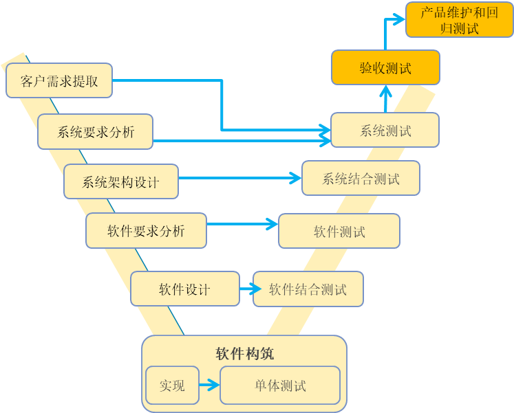 1642569801620d5165ce3-0d83-4f2a-ba6a-9e89d732c169image
